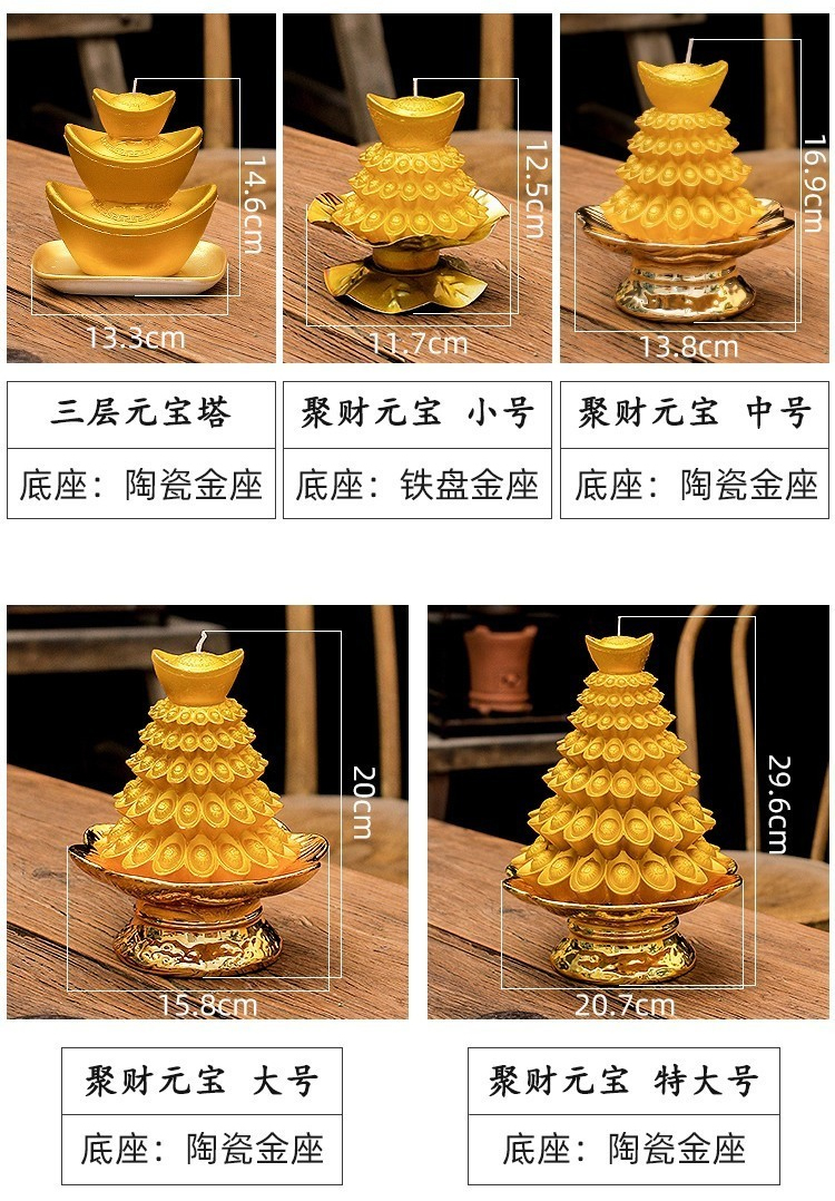 元宝蜡烛详情